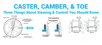Caster Camber and Toe Graphic